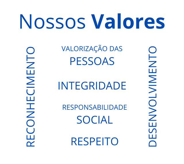 Nossos valores